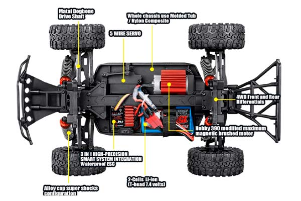 Remo Hobby Rocket 1621 Short Course 4WD 1/16 радіокерована машинка