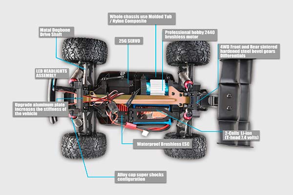Remo Hobby Sevor 1665 4WD Truggy 1/16 Brushless радіокерована машинка