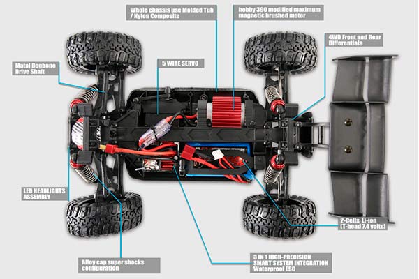 Remo Hobby Dingo 1651 Buggy 4WD 1/16 радіокерована машинка