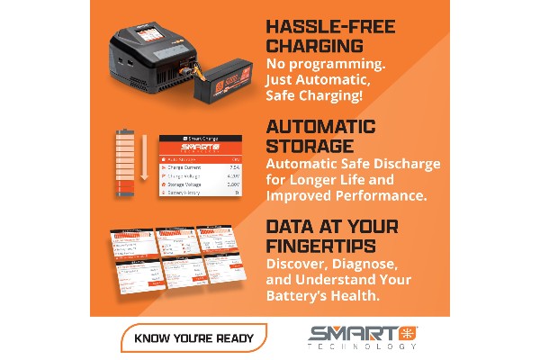 Зарядний пристрій Spektrum RC S100 Smart USB-C Charger 1x100W w/GaN 65W Power Supply Combo (SPMXC2090PI)