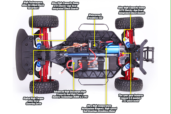 Remo Hobby RALLY MASTER 8085 4WD 1/8 RTR радіокерована машинка