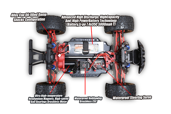 Remo Hobby GT 1036 RH1036 MMax Monster Truck 1/10 RTR 4WD (Orange) Машинка на пульті керування