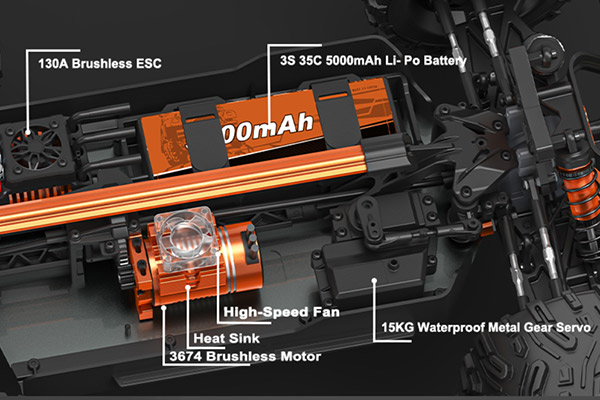 ZD Racing MT-09 4WD 1/9 RTR Brushless Monster Truck Green радіокерована машинка